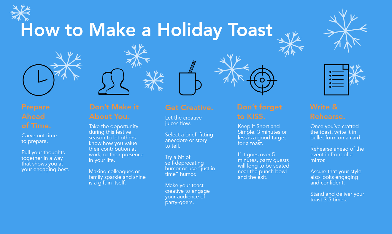 How to Make a Holiday Toast